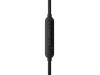 Sony WI-1000XM2 Wireless Noise-Canceling In-Ear Headphones